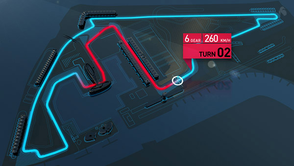 Formel1
