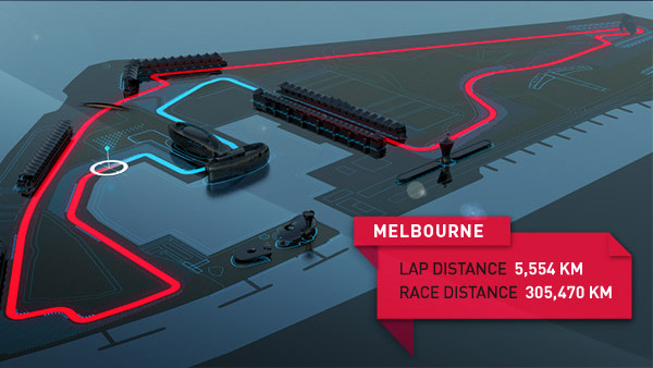 Formel1