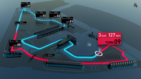 Formel1